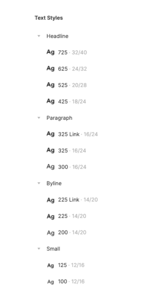 A screenshot of a figma sidebar with text styles represented